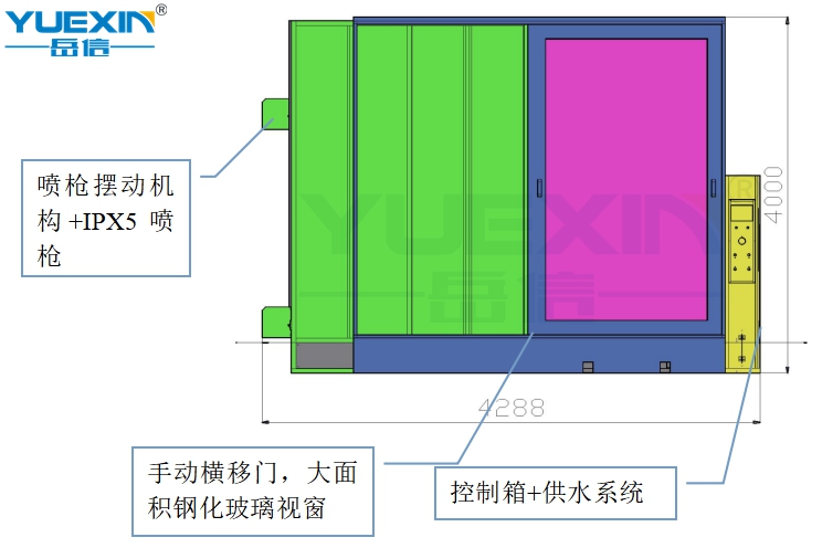 戶外機柜淋雨試驗