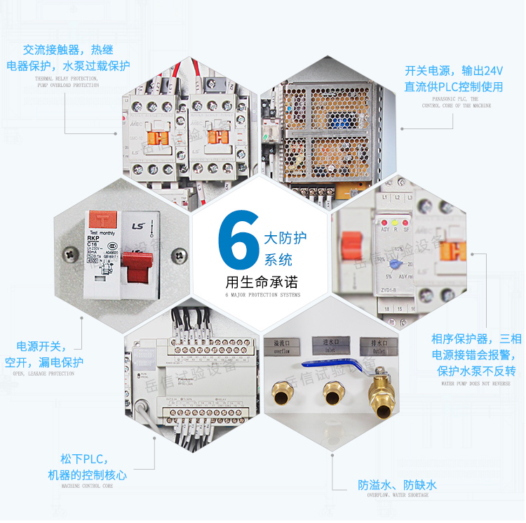 IPX34淋雨試驗(yàn)箱