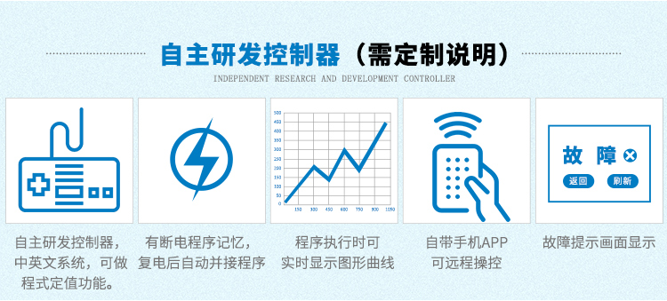 海洋模擬試驗機